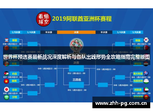 世界杯预选赛最新战况深度解析与各队出线形势全攻略指南完整版图 世界杯预选赛最新战况深度解析与各队出线形势全攻略指南完整版图