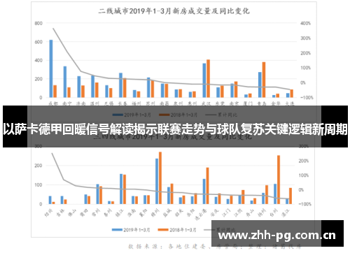 以萨卡德甲回暖信号解读揭示联赛走势与球队复苏关键逻辑新周期 以萨卡德甲回暖信号解读揭示联赛走势与球队复苏关键逻辑新周期