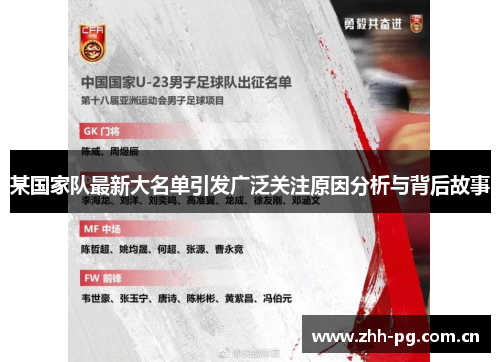 某国家队最新大名单引发广泛关注原因分析与背后故事 某国家队最新大名单引发广泛关注原因分析与背后故事